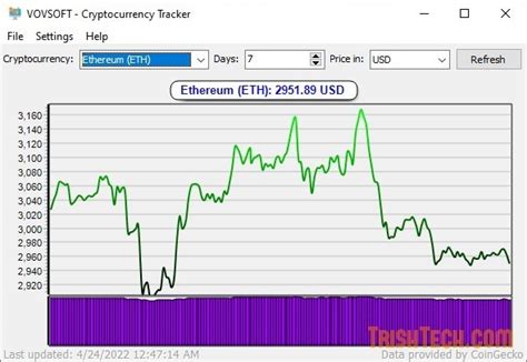 VovSoft Cryptocurrency Tracker 2.3